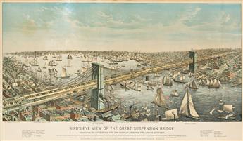 DESIGNER UNKNOWN Bird's-Eye View of the Great Suspension Bridge, Connecting the Cities of New York and Brooklyn - From New York Lookin           